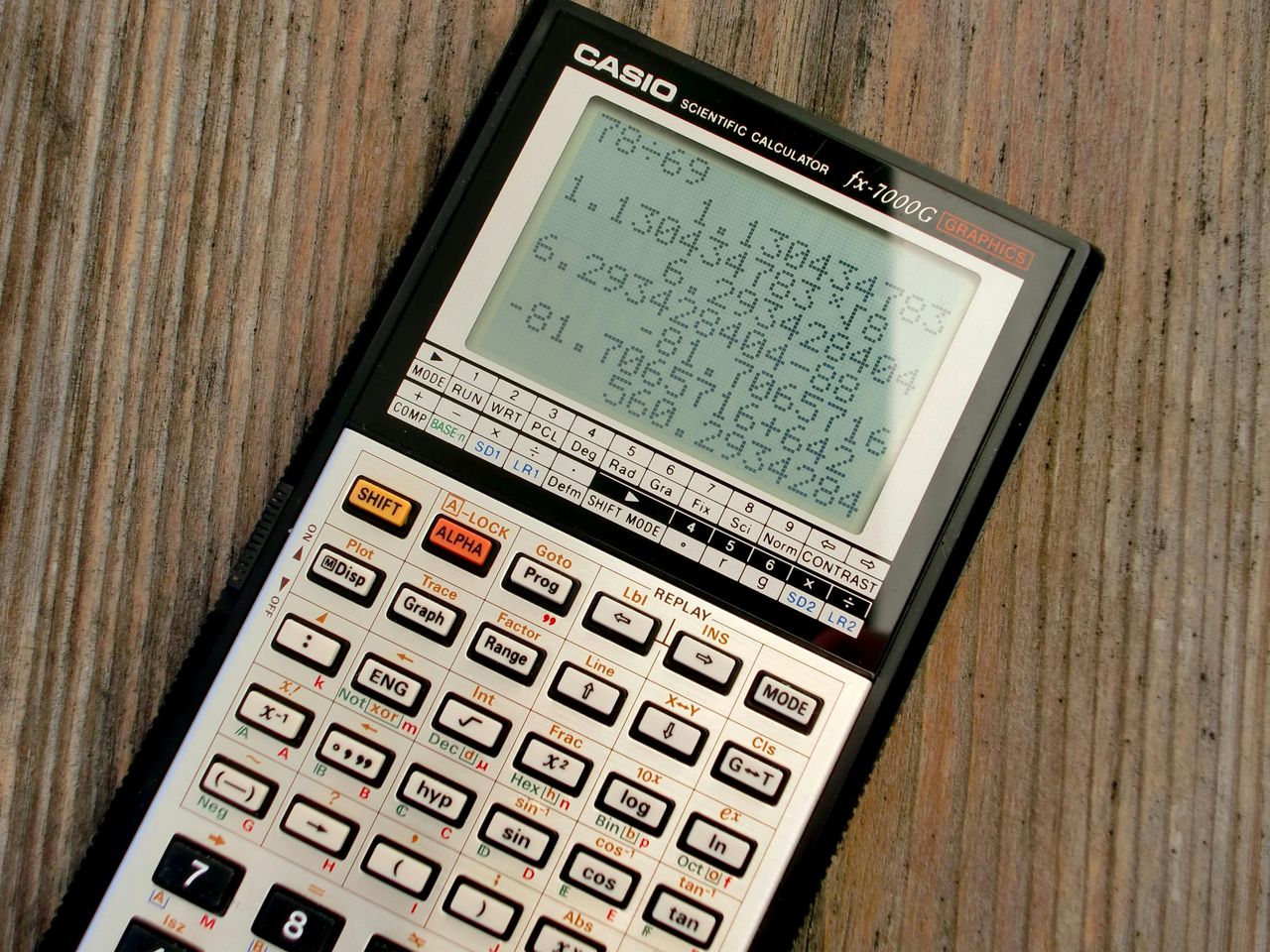 LaTeX Limits and Mathematical Notation: Complete Guide for Calculus and Analysis